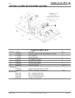 Preview for 117 page of Taylor-Dunn E0-455-24 Service And Replacement Parts Manual