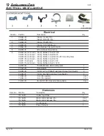 Preview for 120 page of Taylor-Dunn E0-455-24 Service And Replacement Parts Manual