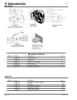 Preview for 122 page of Taylor-Dunn E0-455-24 Service And Replacement Parts Manual