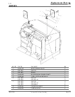 Preview for 123 page of Taylor-Dunn E0-455-24 Service And Replacement Parts Manual