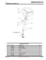 Preview for 127 page of Taylor-Dunn E0-455-24 Service And Replacement Parts Manual