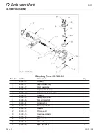 Preview for 128 page of Taylor-Dunn E0-455-24 Service And Replacement Parts Manual