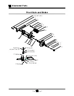 Preview for 118 page of Taylor-Dunn ET-015-00 Operation, T Roubleshooting And Replacement Parts Manual