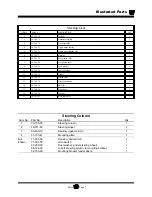 Preview for 123 page of Taylor-Dunn ET-015-00 Operation, T Roubleshooting And Replacement Parts Manual