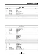 Preview for 131 page of Taylor-Dunn ET-015-00 Operation, T Roubleshooting And Replacement Parts Manual