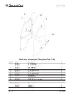 Предварительный просмотр 174 страницы Taylor-Dunn ET 3000 Manual