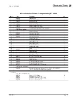 Предварительный просмотр 181 страницы Taylor-Dunn ET 3000 Manual