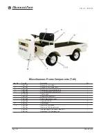 Предварительный просмотр 182 страницы Taylor-Dunn ET 3000 Manual