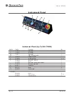 Предварительный просмотр 184 страницы Taylor-Dunn ET 3000 Manual