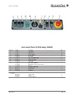 Предварительный просмотр 185 страницы Taylor-Dunn ET 3000 Manual