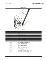 Предварительный просмотр 187 страницы Taylor-Dunn ET 3000 Manual