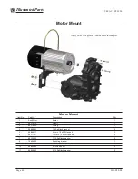 Предварительный просмотр 190 страницы Taylor-Dunn ET 3000 Manual