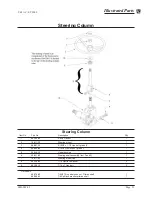 Предварительный просмотр 195 страницы Taylor-Dunn ET 3000 Manual