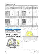 Preview for 126 page of Taylor-Dunn G0-010-00 Service And Replacement Parts Manual