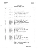 Предварительный просмотр 27 страницы Taylor-Dunn GT-370 Operation And Maintenance Manual