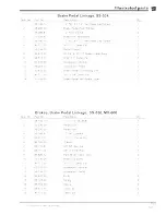 Preview for 163 page of Taylor-Dunn MX-026-00 Operation, Maintenance, And Replacement Parts Manual