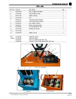 Preview for 171 page of Taylor-Dunn MX-026-00 Operation, Maintenance, And Replacement Parts Manual