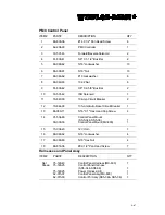 Preview for 179 page of Taylor-Dunn MX6-00 Operation, Troubleshooting Manual