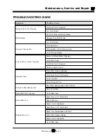 Preview for 33 page of Taylor-Dunn R 380-36 Operator'S And Service Manual