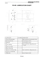 Preview for 31 page of Taylor-Dunn R3-80 Operator'S  Maintenance Manual