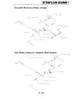 Preview for 38 page of Taylor-Dunn R3-80 Operator'S  Maintenance Manual