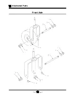 Preview for 152 page of Taylor-Dunn SC-001-59 Operation, T Roubleshooting And Replacement Parts Manual