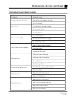 Предварительный просмотр 27 страницы Taylor-Dunn SC-090-24 Operation, T Roubleshooting And Replacement Parts Manual