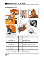 Preview for 28 page of Taylor-Dunn SC-090-24 Operation, T Roubleshooting And Replacement Parts Manual