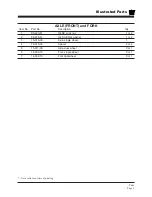 Предварительный просмотр 91 страницы Taylor-Dunn SC-090-24 Operation, T Roubleshooting And Replacement Parts Manual