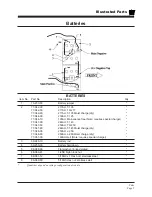 Предварительный просмотр 93 страницы Taylor-Dunn SC-090-24 Operation, T Roubleshooting And Replacement Parts Manual