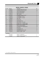 Предварительный просмотр 111 страницы Taylor-Dunn SC-090-24 Operation, T Roubleshooting And Replacement Parts Manual