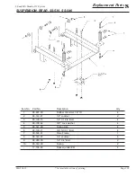 Preview for 129 page of Taylor-Dunn SS-025-34 Service And Parts Manual