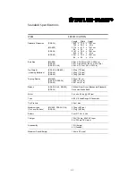 Preview for 15 page of Taylor-Dunn SS5-34 Operation, Troubleshooting Manual