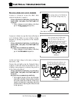 Preview for 98 page of Taylor-Dunn SS5-34 Operation, Troubleshooting Manual