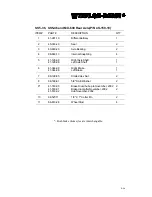 Preview for 161 page of Taylor-Dunn SS5-34 Operation, Troubleshooting Manual