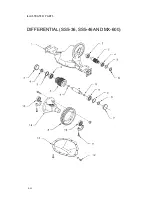 Preview for 164 page of Taylor-Dunn SS5-34 Operation, Troubleshooting Manual