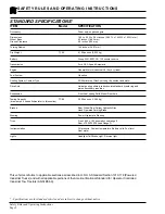 Preview for 14 page of Taylor-Dunn TC-030-60L Operation, Maintenance, And Replacement Parts Manual