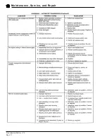 Preview for 62 page of Taylor-Dunn TC-030-60L Operation, Maintenance, And Replacement Parts Manual