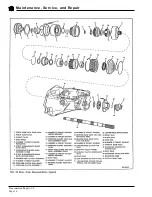 Предварительный просмотр 88 страницы Taylor-Dunn TC-030-60L Operation, Maintenance, And Replacement Parts Manual