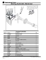 Preview for 166 page of Taylor-Dunn TC-030-60L Operation, Maintenance, And Replacement Parts Manual