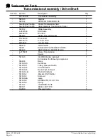 Preview for 168 page of Taylor-Dunn TC-030-60L Operation, Maintenance, And Replacement Parts Manual