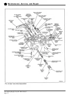 Preview for 78 page of Taylor-Dunn Tiger TC-030-60 Operation, Maintenance, And Replacement Parts Manual