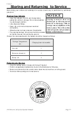 Preview for 35 page of Taylor-Dunn TT-316 36AC Operator'S Manual