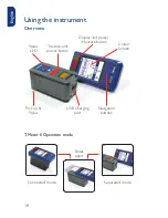 Preview for 18 page of Taylor Hobson T-Meter II User Manual