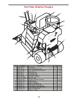 Preview for 16 page of Taylor Tools Bronco 260 Electric Owner'S Manual