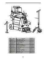 Preview for 17 page of Taylor Tools Bronco 260 Electric Owner'S Manual