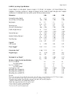 Preview for 7 page of Taylor-Wharton LABS 20K Operating And Maintenance Instruction Manual