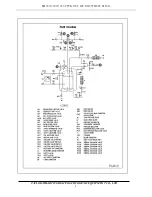 Preview for 9 page of Taylor-Wharton M2000 Operating And Maintenance Manual