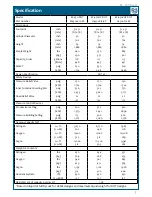 Preview for 7 page of Taylor-Wharton MicroBulk MB-450 Installation And Operation Manual