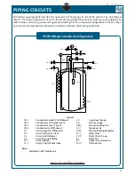 Preview for 8 page of Taylor-Wharton MicroBulk MB-450 Installation And Operation Manual